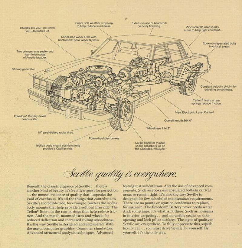 1978 Cadillac Brochure Page 13